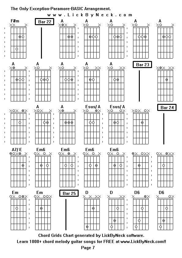 Chord Grids Chart of chord melody fingerstyle guitar song-The Only Exception-Paramore-BASIC Arrangement,generated by LickByNeck software.